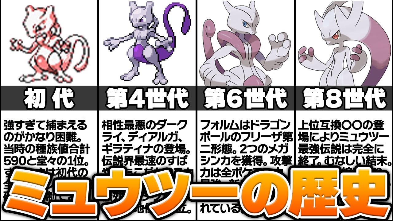 悲しき伝説ポケモン「ミュウツー」の歴史に涙が止まらない
