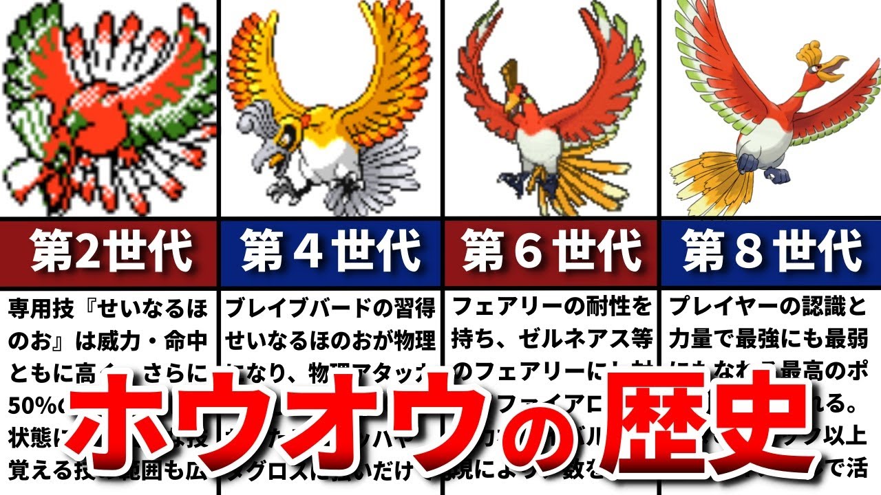 ホウオウの対戦環境の歴史をゆっくり解説！