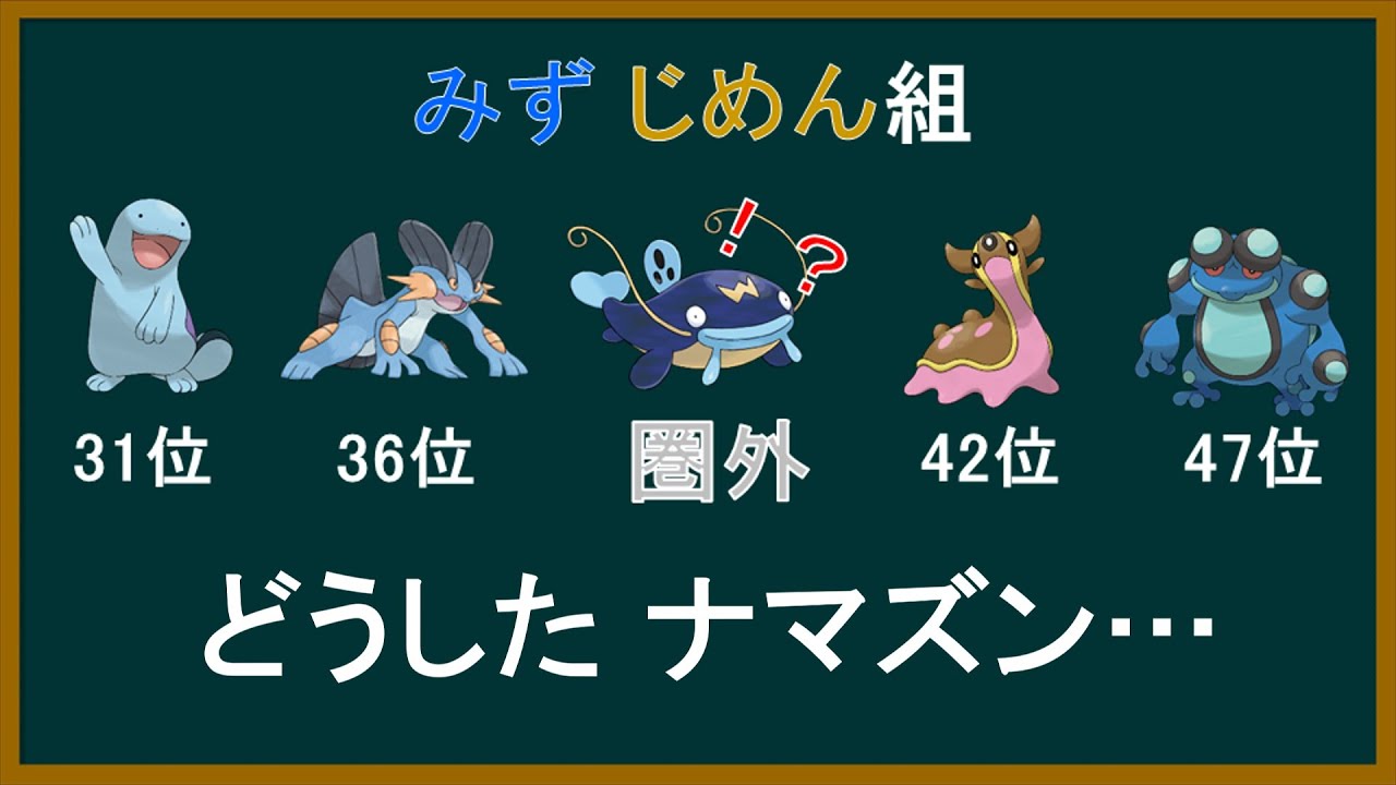 【小話】みず・じめん組でナマズンだけ仲間外れな件【ポケモン剣盾】【ゆっくり解説】
