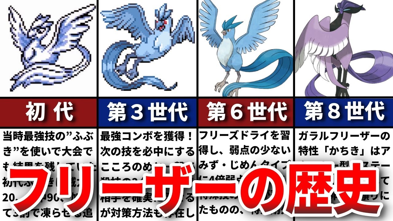 フリーザー対戦環境の歴史！繁栄と衰退をゆっくり解説