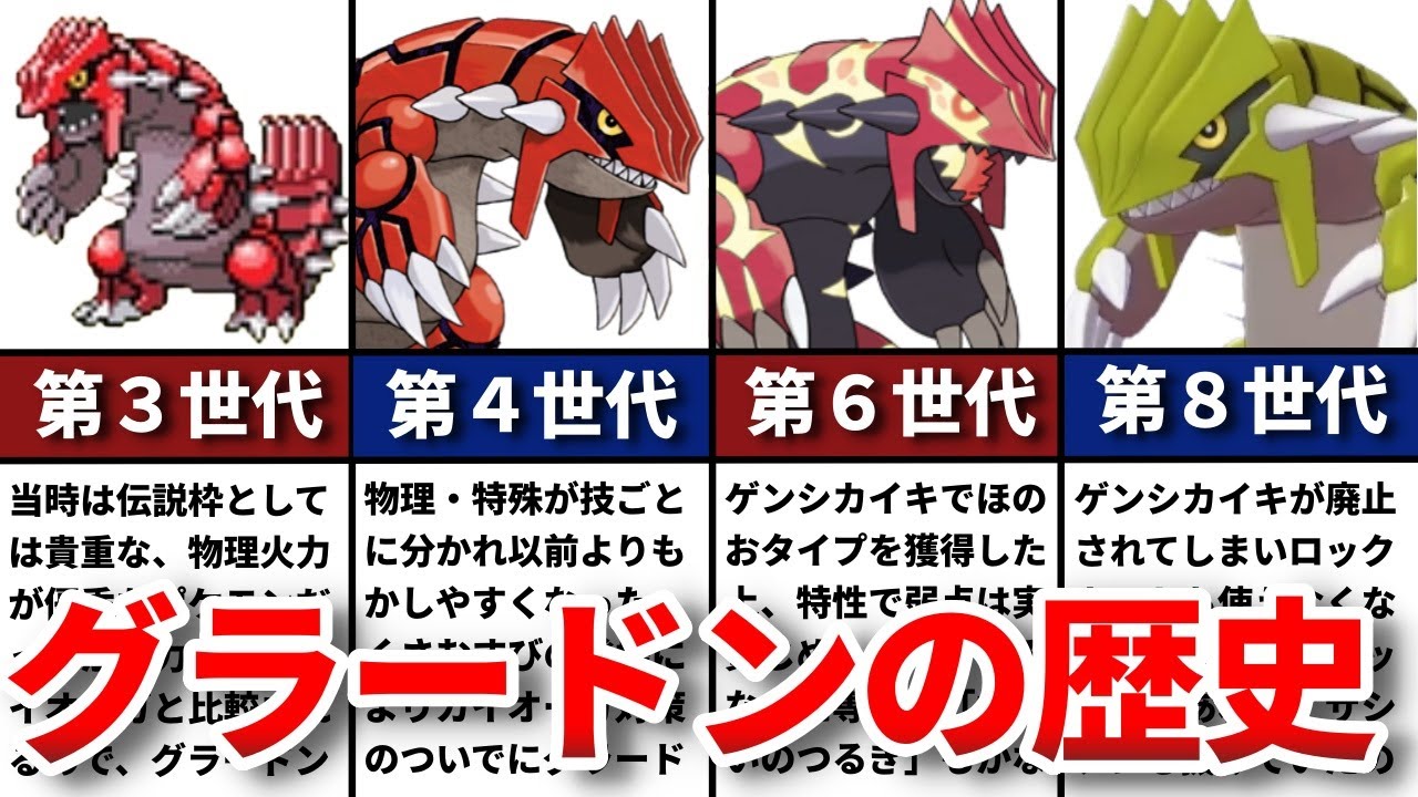 グラードンの対戦環境の歴史！カイオーガと比較され続けた伝説ポケモンの繁栄と衰退【ゆっくり解説】