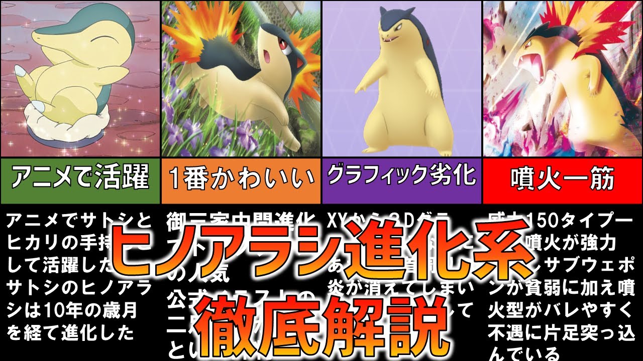 【ポケモンレジェンズ】最大火力！！噴火一筋！！バクフーン進化系徹底解説【ゆっくり解説】