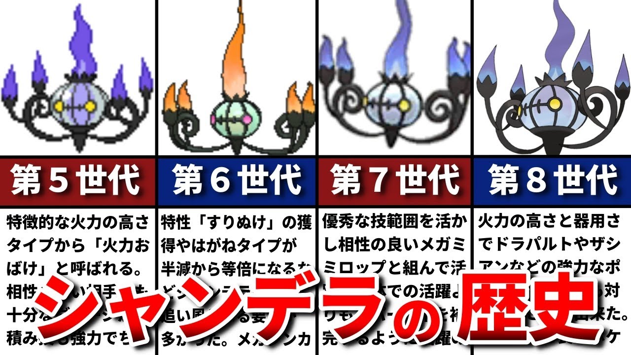 【火力おばけ】シャンデラの対戦環境の歴史をゆっくり解説