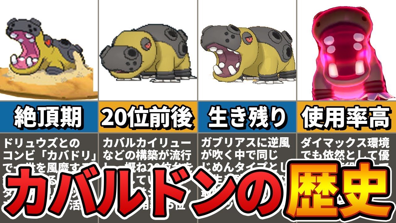 起点作りの最強ポケモン！レート戦におけるカバルドンの歴史