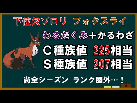 よくわかる「下位欠ゾロリ」講座 【ゆっくりポケモン解説】
