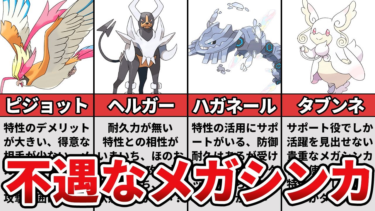 メガシンカしたのに弱すぎる不遇なポケモンランキングTOP5