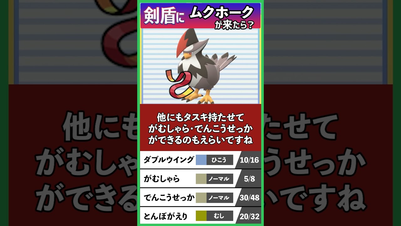もしもムクホークがポケモン剣盾に来たら強いのか？