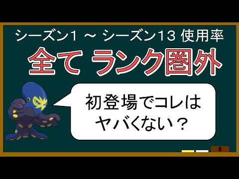 よくわかる「不人気タコレスラー」講座【ゆっくりポケモン解説】
