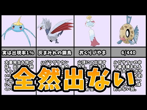 ルビーサファイアで入手困難だったポケモン6選【ゆっくり解説】