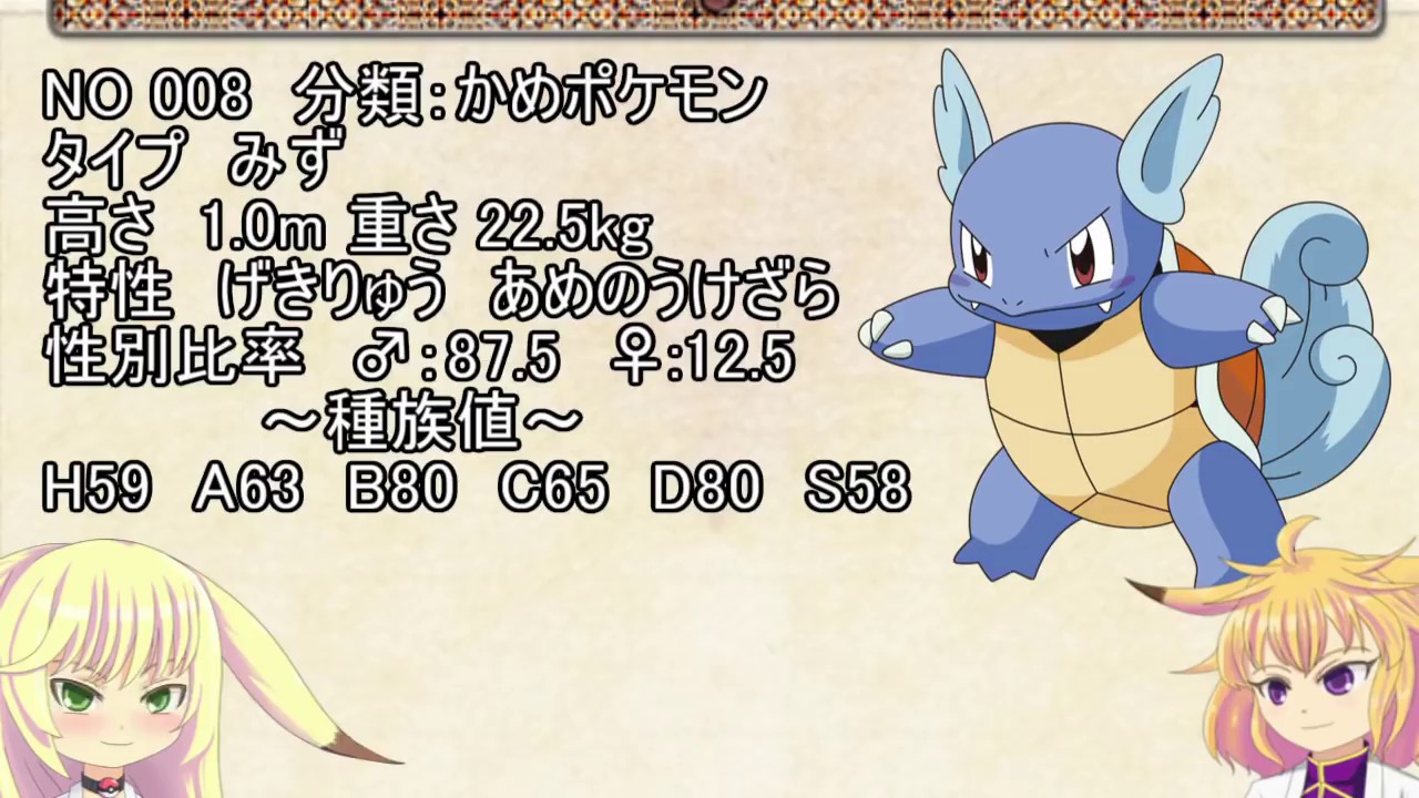 【考察】 「ポケモン解説」ペット人気NO１　カメールの生態と小ネタ解説 008「ゆっくり実況ポケモン図鑑」 平日18時30分毎日投稿中！ 【ポケモン図鑑詳細版】