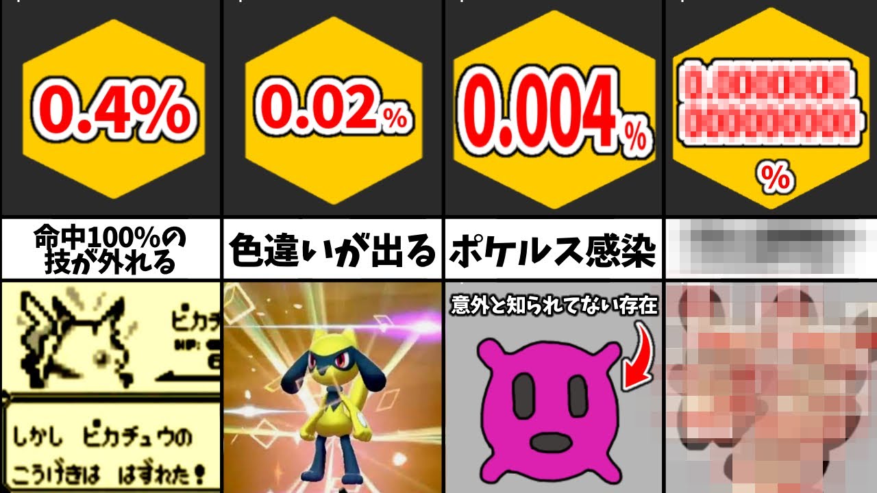 この後死ぬんか？と不安になるほどの”超低確率”で起きる現象TOP13【ポケモン】