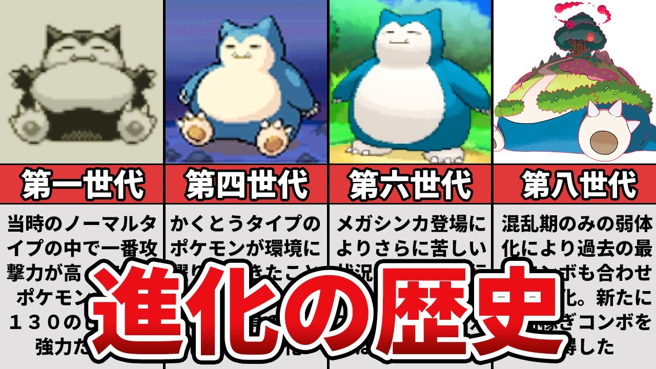 【歴代ポケモン】カビゴンの進化の歴史