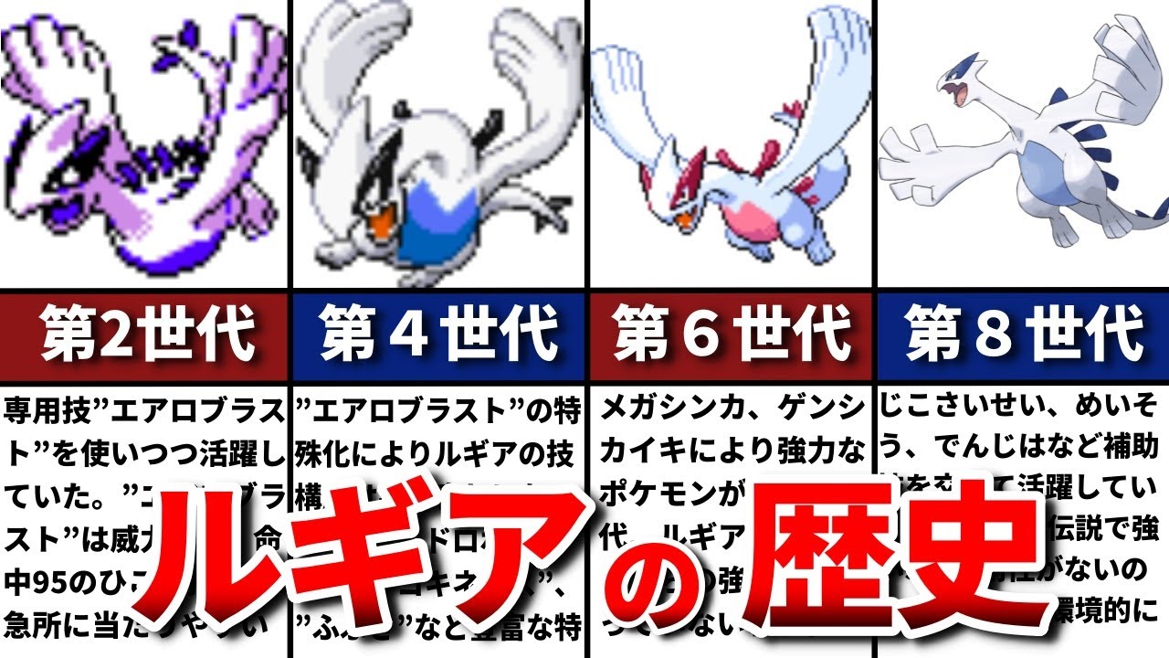 【歴代ポケモン】ルギアの対戦環境の歴史！【ゆっくり解説】