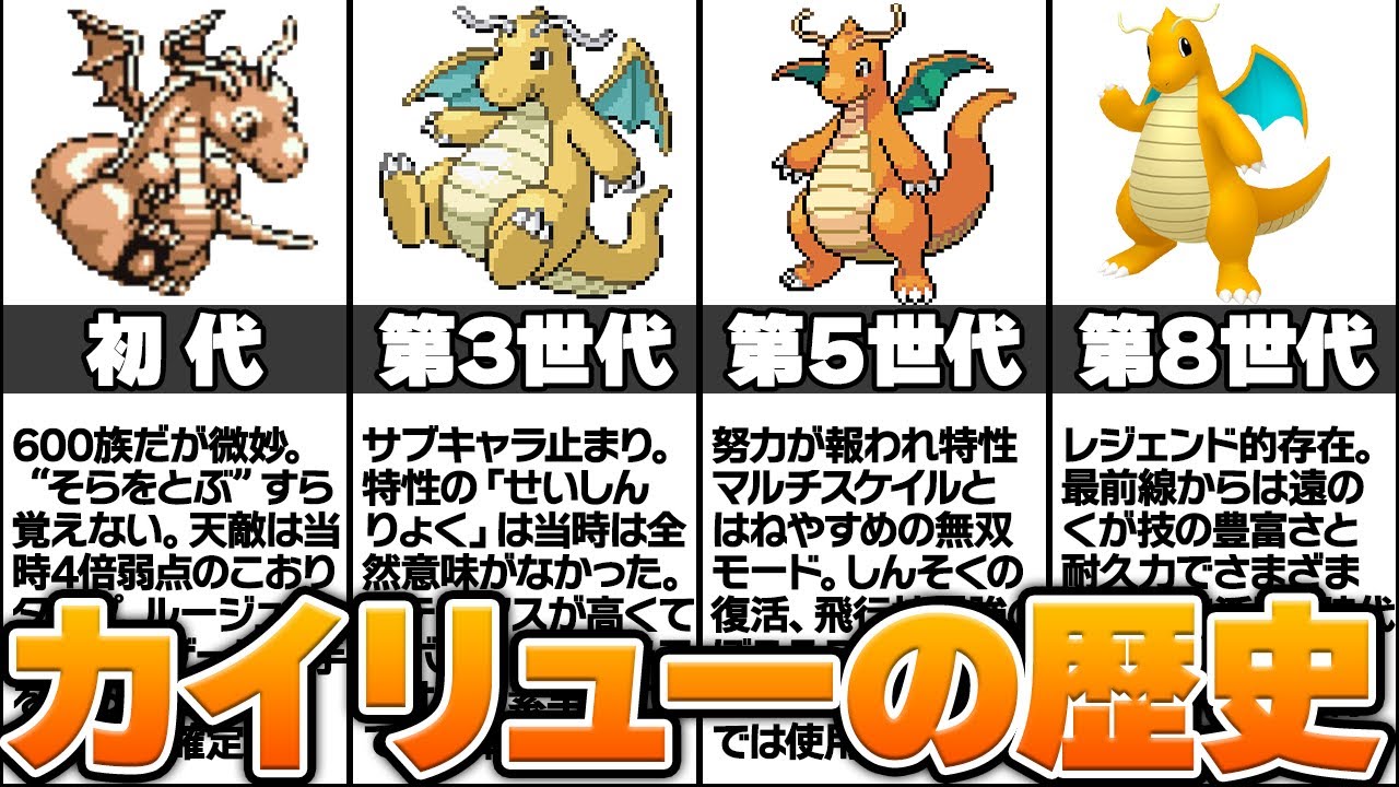 ポケモン界のレジェンド「カイリュー」の歴史に涙が止まらない