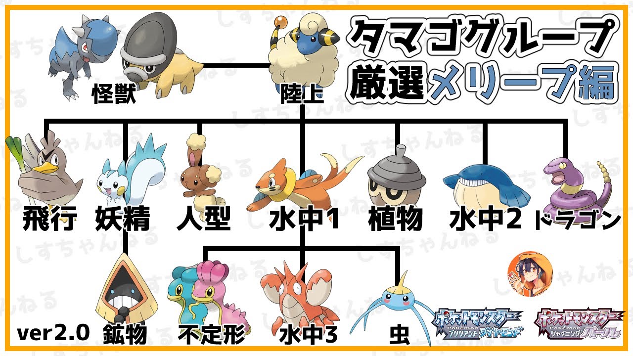 【メタモン不要】タマゴグループ厳選！まずは『メリープ♂』がおすすめ！化石厳選【ポケモンBDSP】