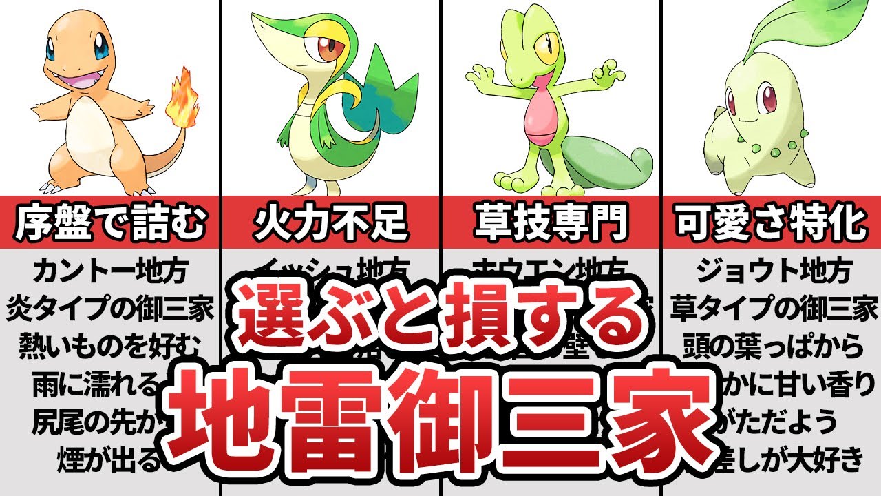 【歴代ポケモン】最初に選ぶと損する地雷御三家5選