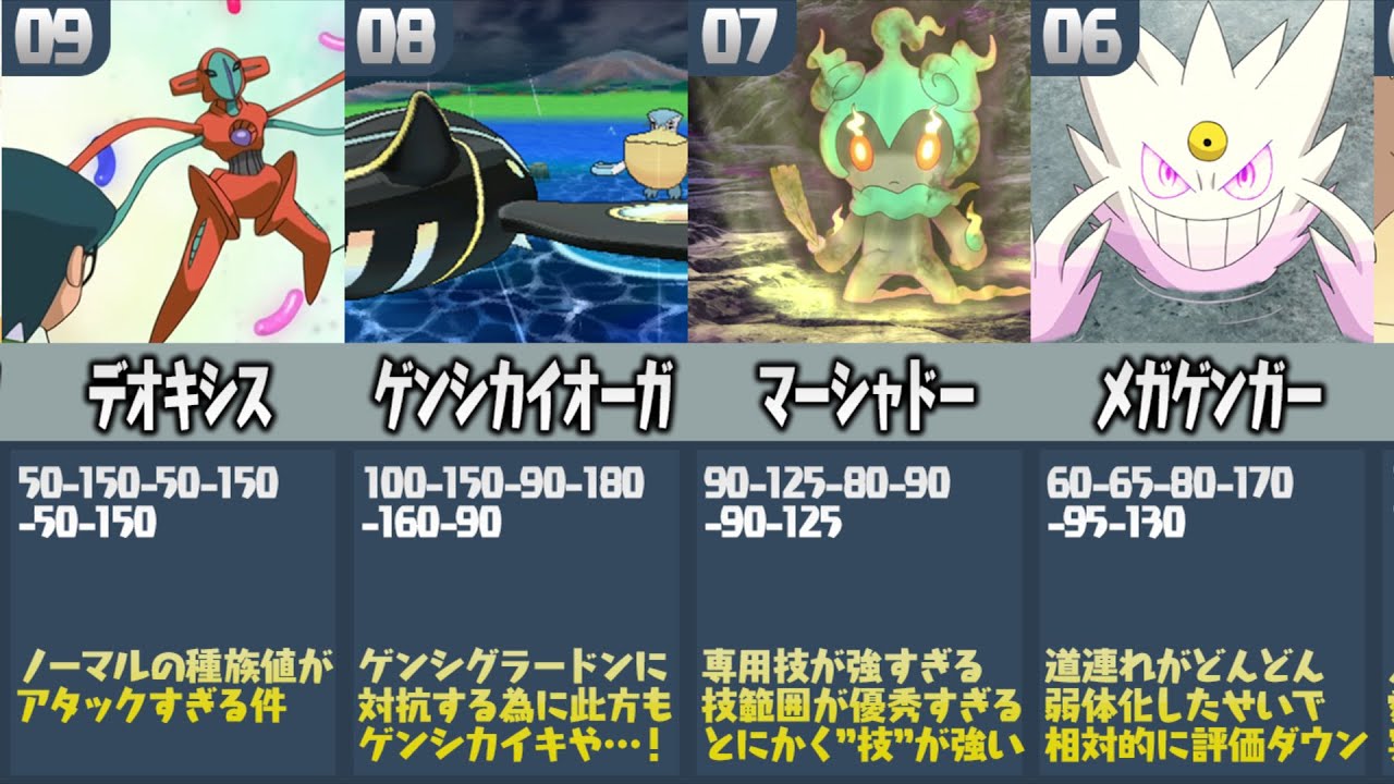 ポケモン廃人が厳選した『ランクマッチで使用不可ポケモンの強さランキングTOP10』