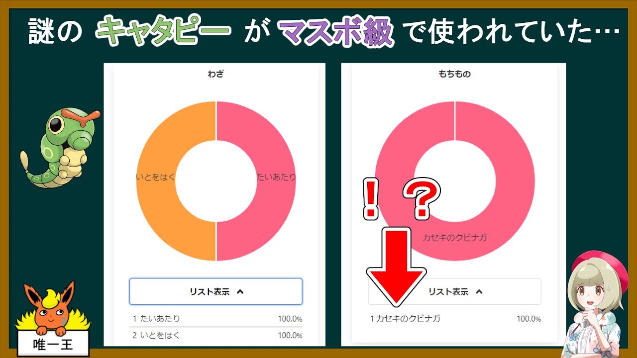 【小話】謎のキャタピーのデータが見つかる【ポケモン】【ゆっくり解説】