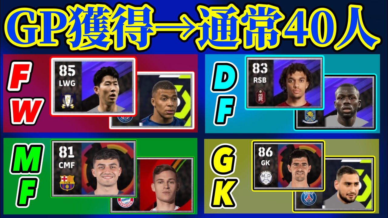 【オススメ通常選手】eFootball2023 GPはあるが誰を取ったらいいかわからない方へ ポジション別オススメ通常選手約40人!! 初期メンバーに加えよう【イーフト/eFootballアプリ】