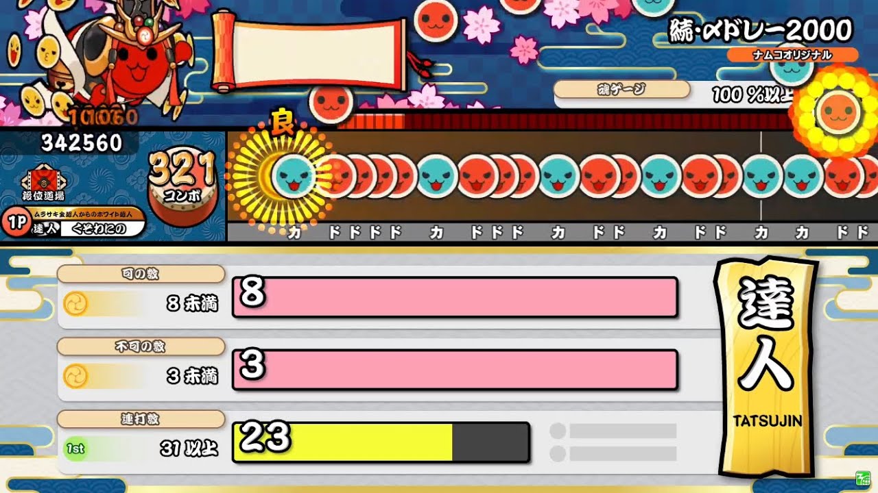 ワニノコ達人合格