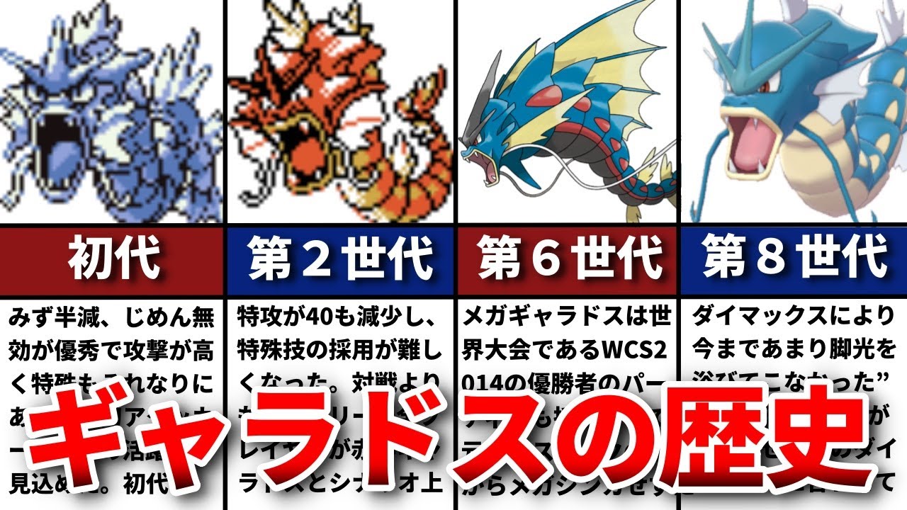 【過労死枠】ギャラドスの対戦環境の歴史！繁栄と衰退をゆっくり解説