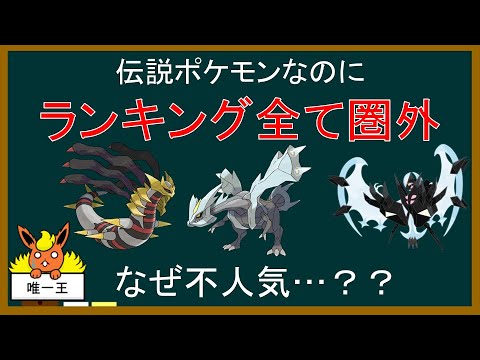 【小話】伝説環境で不人気だった禁止級ポケモン【ポケモンゆっくり解説】