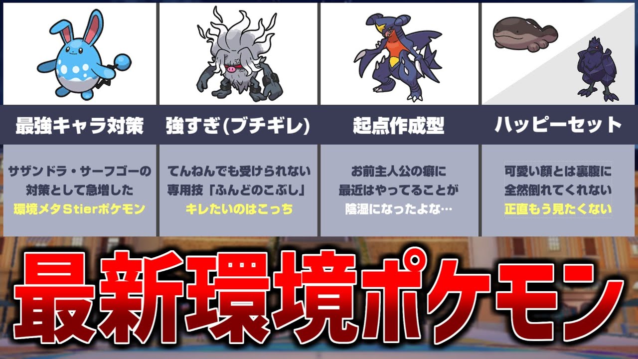 【ポケモンSV】ここ1週間で急増！？ ポケモン対戦で今環境なのはアーマーガア×ドオーだけじゃない！最新最強ポケモン5戦＋育成論【マリルリ/コノヨザル/ガブリアス】