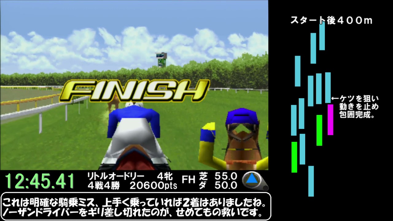 ギャロップレーサー3 RTA 59:34 前編(解説付き)