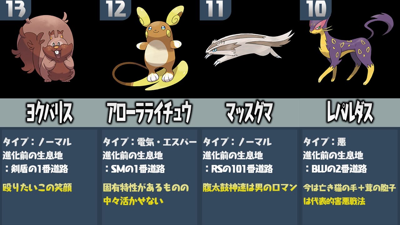 ポケモン廃人が厳選した『最も強い最初の草むらで出るポケモンランキングTOP20』