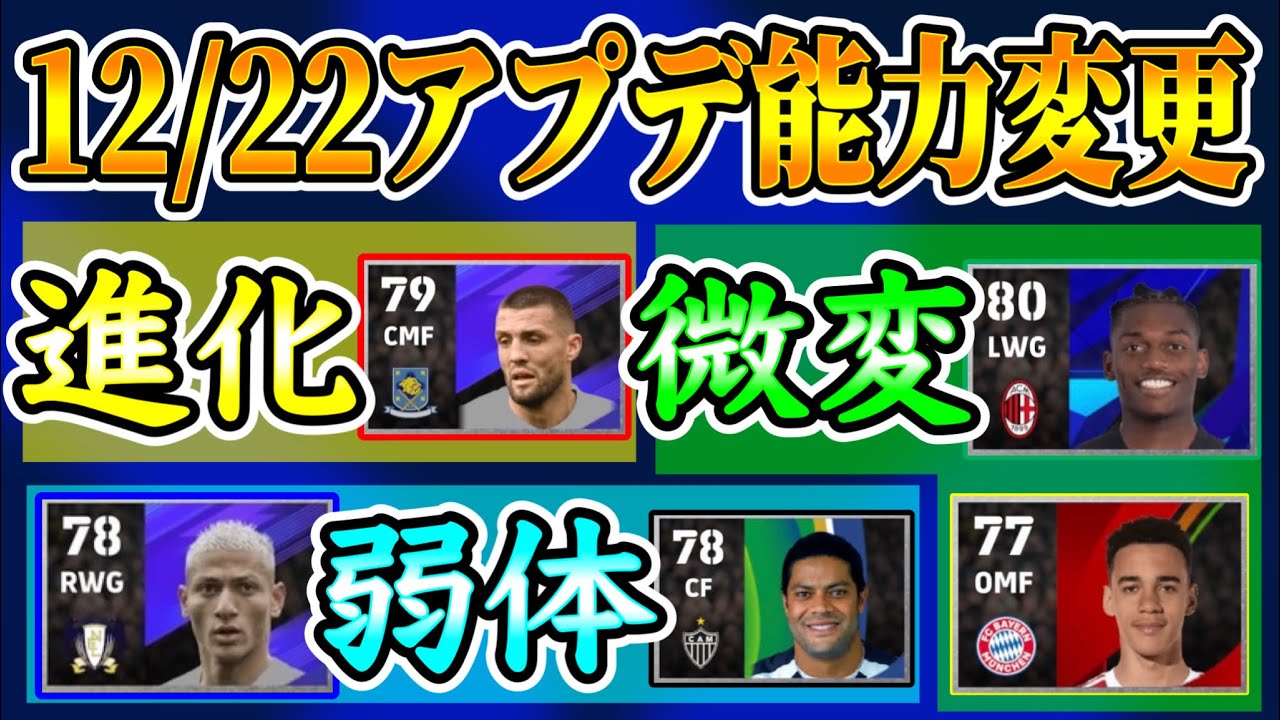 【アプデ変更】eFootball2023 12/22アプデ能力変更まとめ!! 極小規模アプデの中で変化のあった有名選手9名紹介!! 乗り換えるかご検討ください！【eFootballアプリ/イーフト】