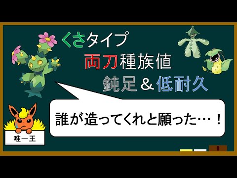 よくわかる「陽キャサボテン」講座 Part1【ゆっくりポケモン解説】