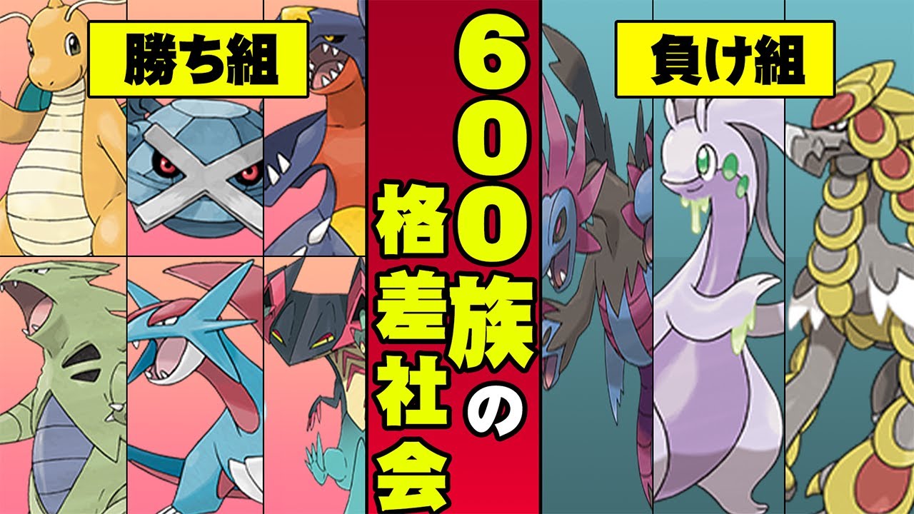 "勝ち組600族"と、"負け組600族"の歴史について。【ポケモン剣盾】