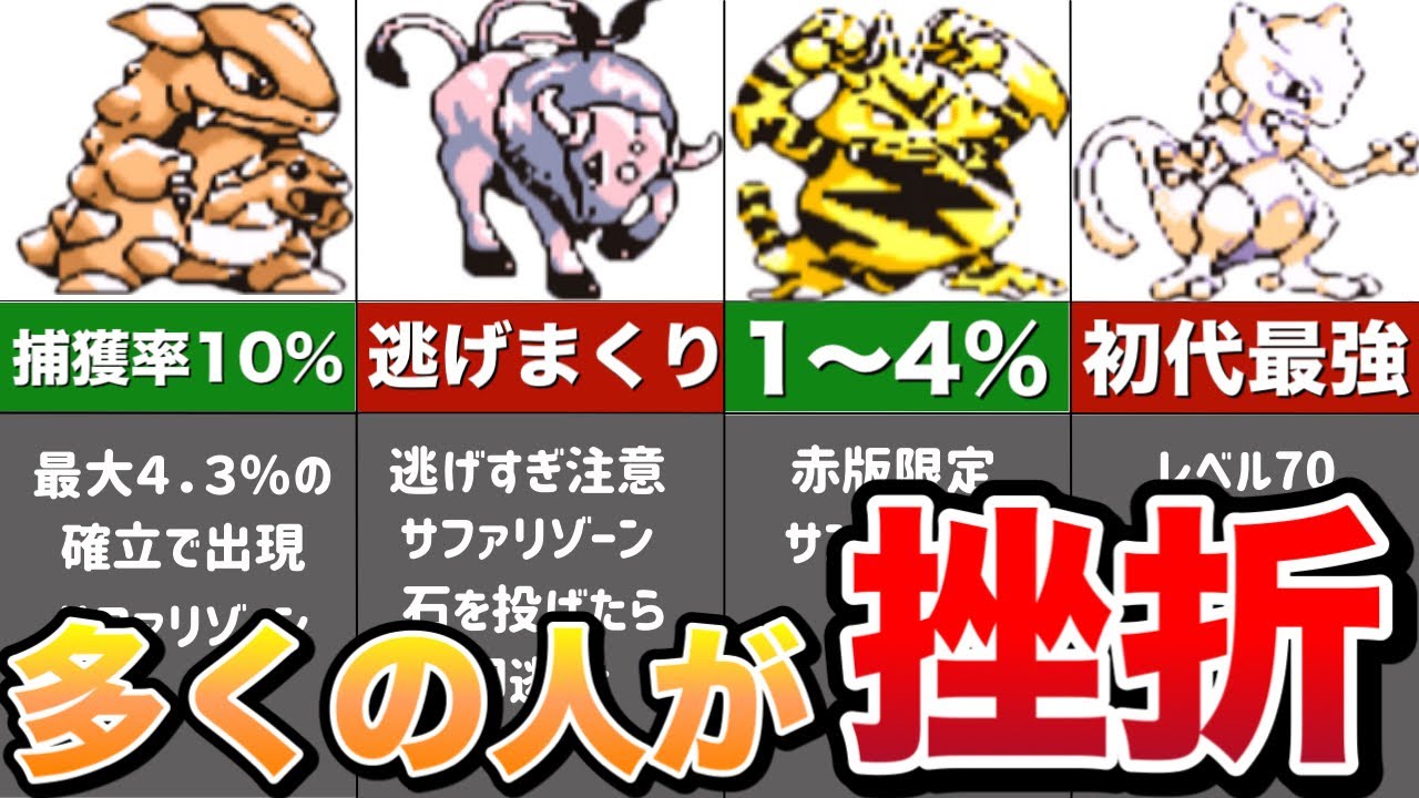 【初代ポケモン】捕獲難易度が高すぎて全プレイヤーが泣いたレアすぎるポケモン7選【ゆっくり解説】