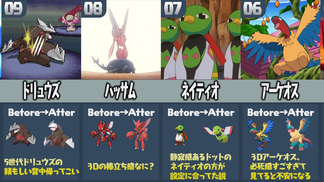 ポケモン廃人が厳選した『見た目がかっこ悪くなったポケモンランキング』