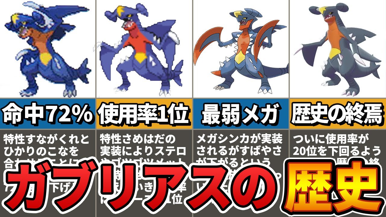 真の主人公ポケモン！レート戦におけるガブリアスの歴史