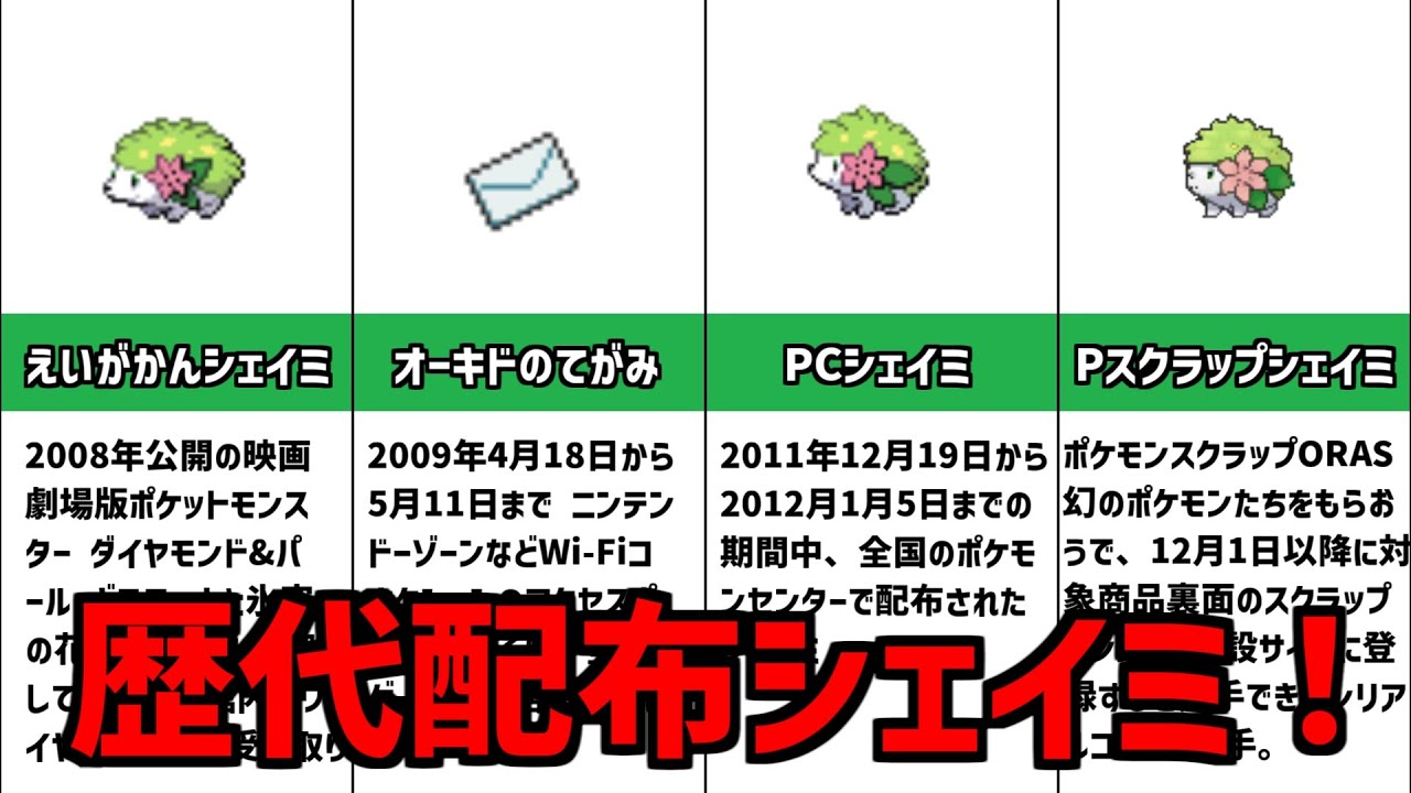【ポケモン解説】今までに国内で配布されたシェイミをゆっくり解説。#shorts