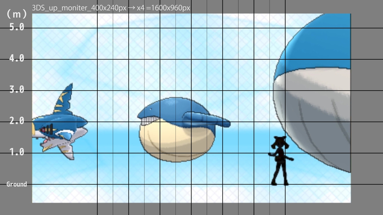 ポケモンORAS たかさ比べ進化系列順