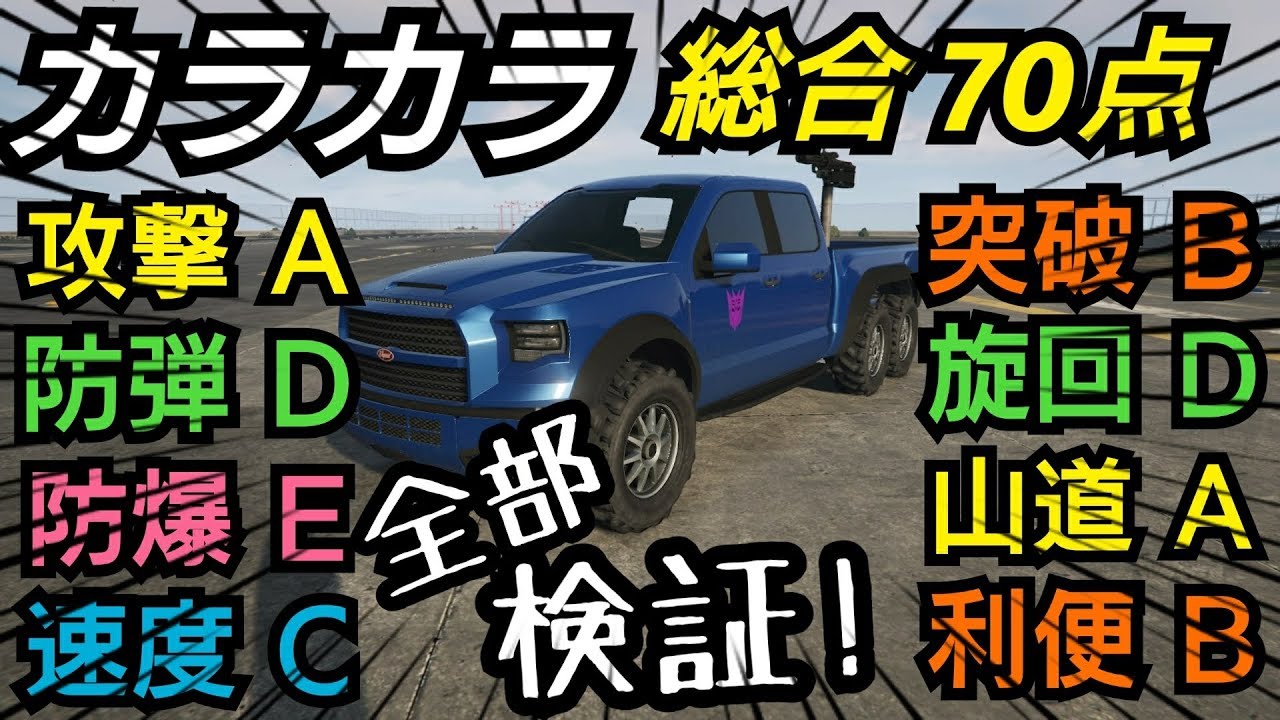 カラカラ 爆破耐性ある!? 買う価値ある!? 検証 GTAオンライン スーパースポーツシリーズ アップデート ターゲットアサルトモード ヴァピッドカラカラ パラメーター評価
