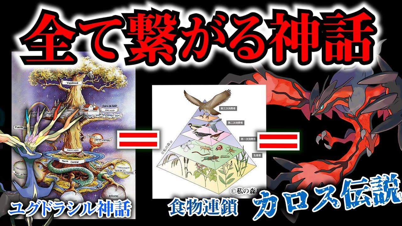 【カロス神話】XY伝説ポケモン、全て繋がる説。魔鳥イベルタルのモチーフを探ってみると意外な秘密が隠されている！【ポケモン剣盾】【ポケモン解説】