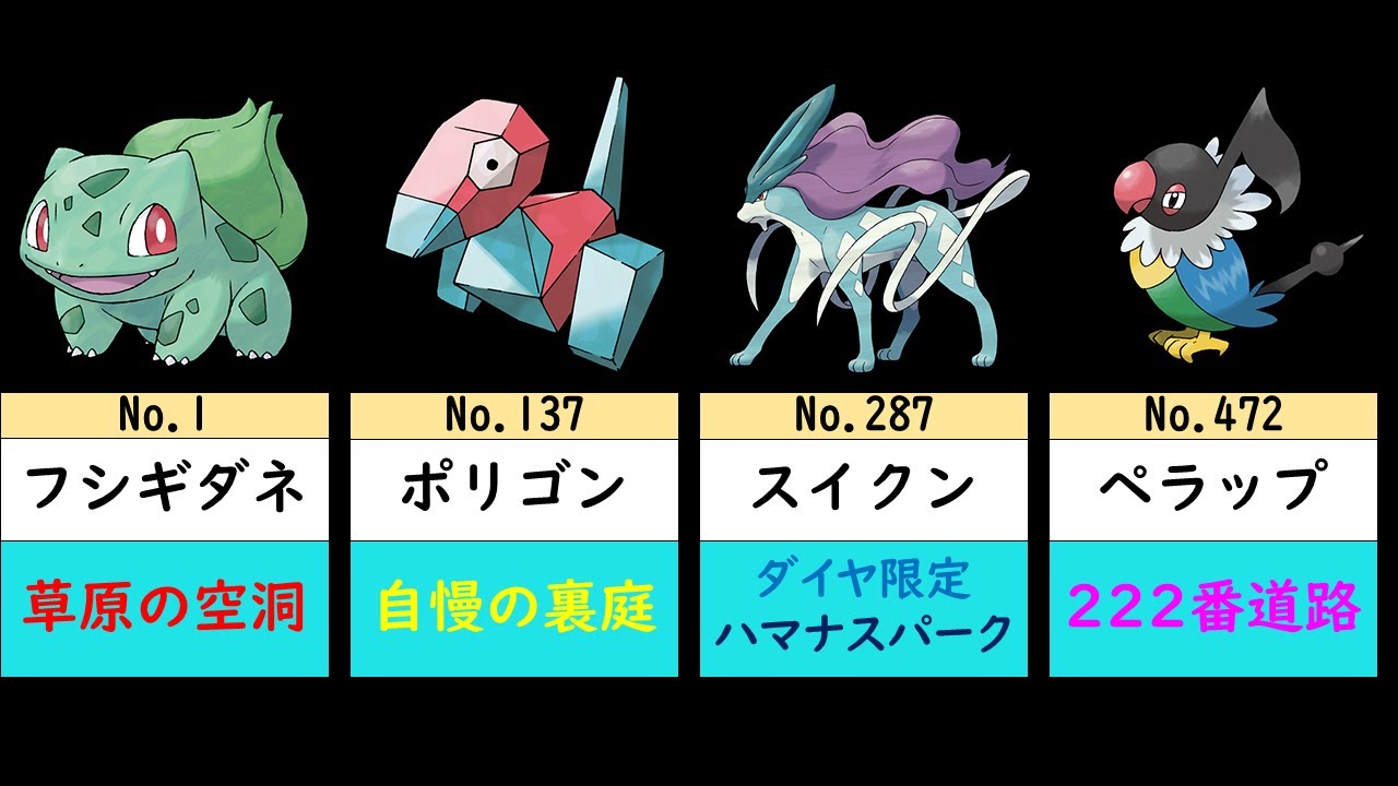【ダイパリメイク】全国図鑑一覧　全ポケモンの入手方法