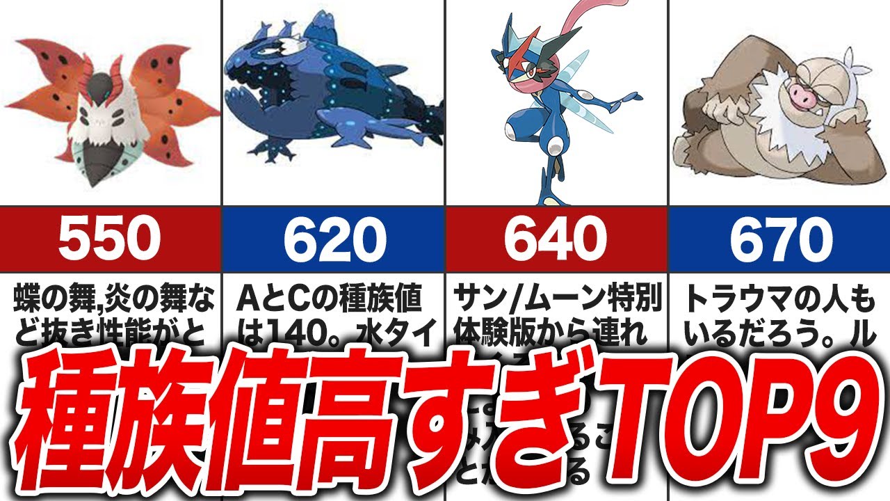 600族じゃない…高種族ポケモンランキングTOP9【ゆっくり解説】