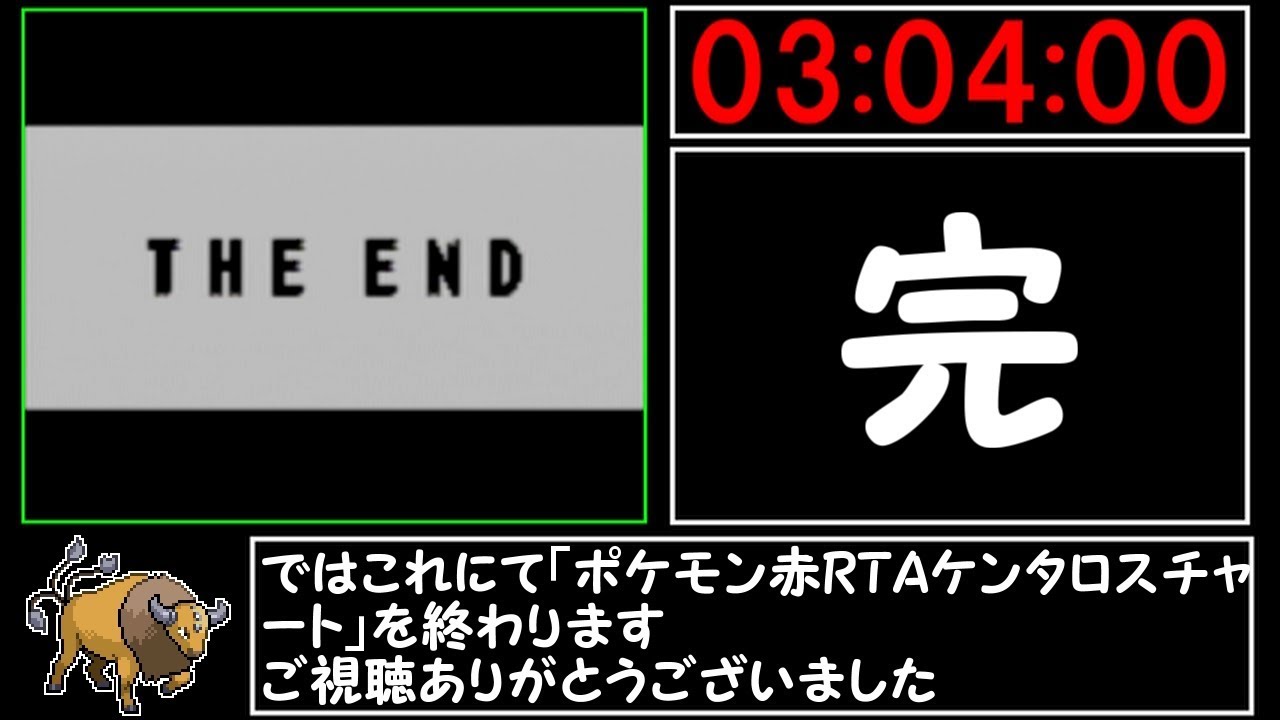ポケモン赤RTA ケンタロスチャート 3:04:00