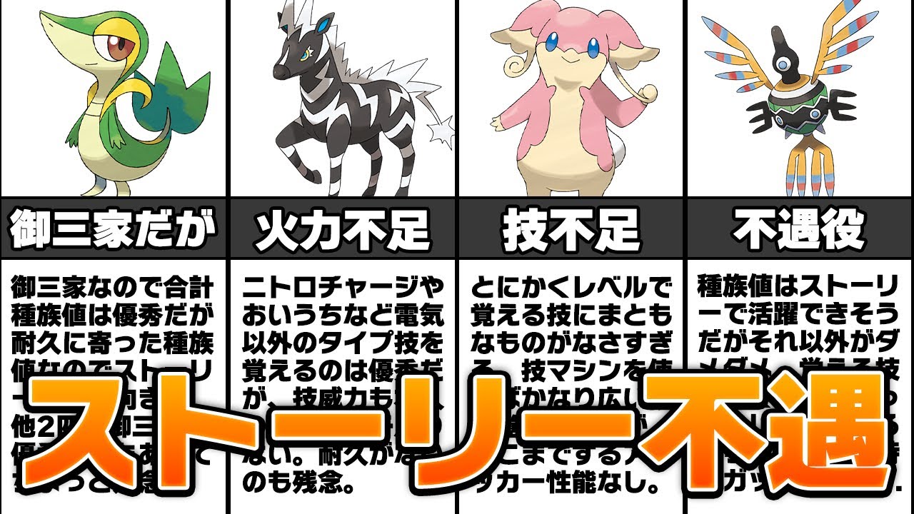 BWのストーリーで役立たずすぎる不遇ポケモンランキング TOP5