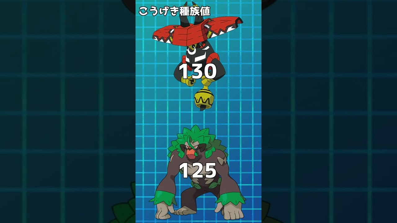 もし【カプ・ブルル】に【グラススライダー】があったら？　もしも○○に○○があったら…【ポケモン剣盾】【ポケモンBDSP】#short