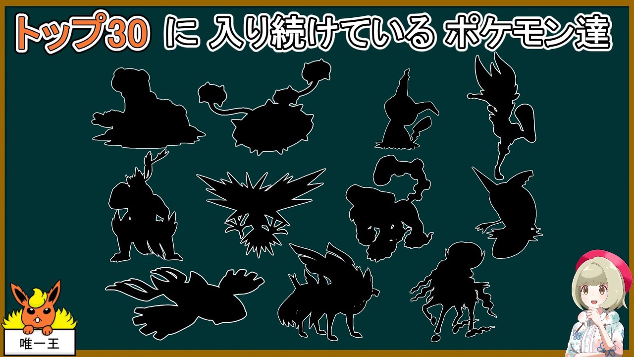 【小話】ずっとトップ30に入り続けているポケモン達【ポケモン剣盾】【ゆっくり解説】