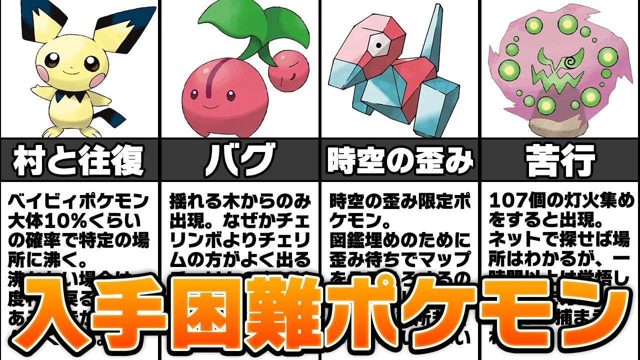 ポケモンレジェンズ アルセウスの入手困難なポケモンランキング TOP5