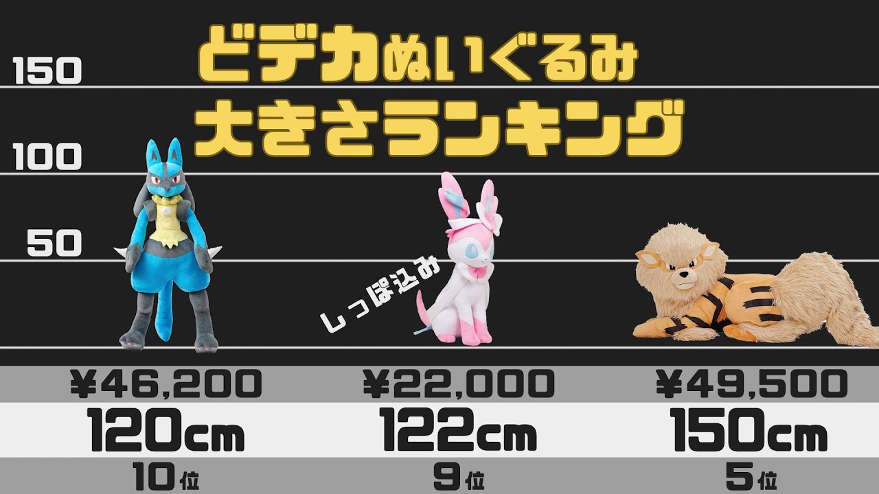 【ポケモン】どデカぬいぐるみ大きさランキング Top24 (参考価格付き)【Pokemon】