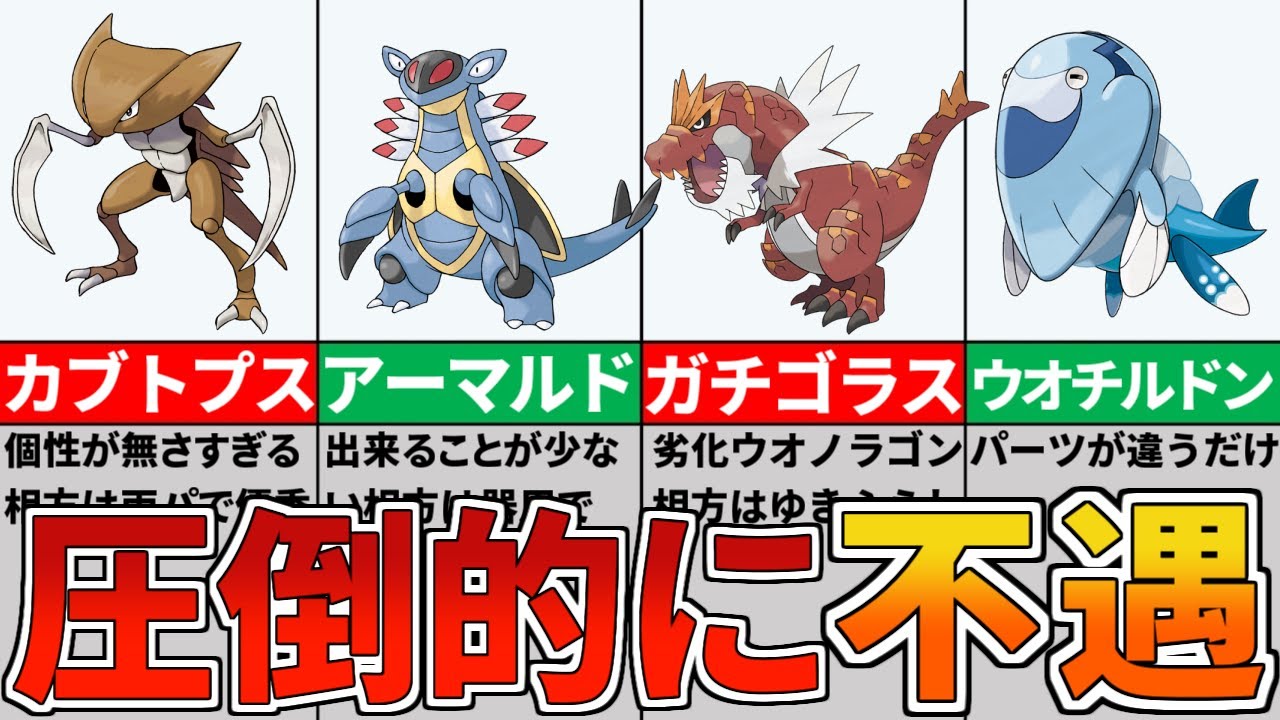 相方と格差がヤバい対の化石７選