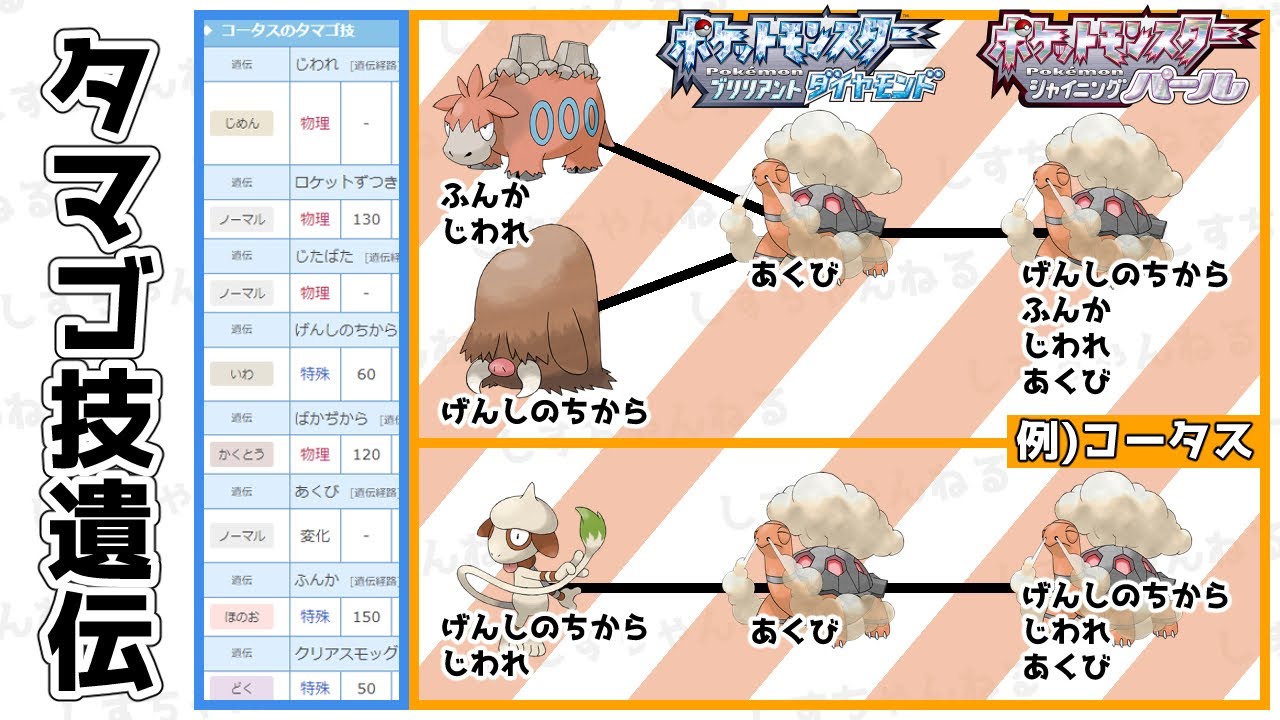 【簡単】タマゴ技遺伝！『ドーブル』で一発解決！すべての遺伝方法解説【ポケモンBDSP】