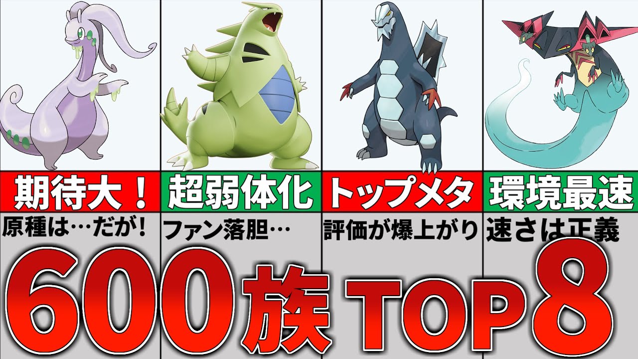 【ポケモンSV】環境で大暴れ！SV600族の最強ランキング８選